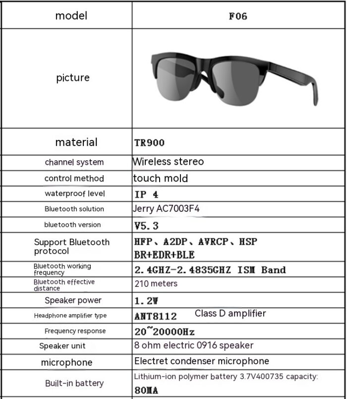 Wireless Touch Bluetooth Headset Sun Glasses - Image 9